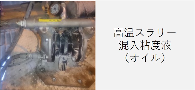 高温スラリー混入粘度液（オイル）